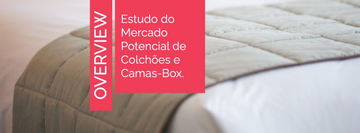 Mercado Potencial de Colchões e Camas-Box 2023