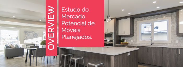 Overview do Mercado Potencial de Móveis Planejados IEMI