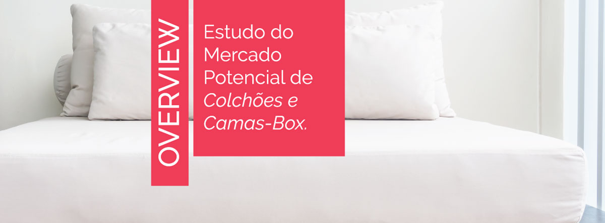 Mercado Potencial de Colchões e Camas-Box 2024