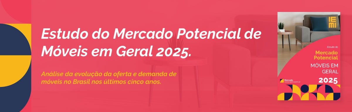 Estudo do Mercado Potencial de Móveis em Geral 2025